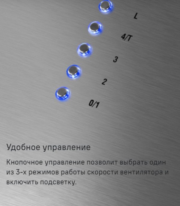 Удобное управление