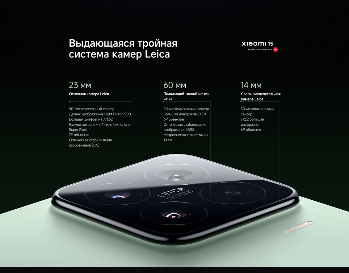 выдающаяся тройная система камер