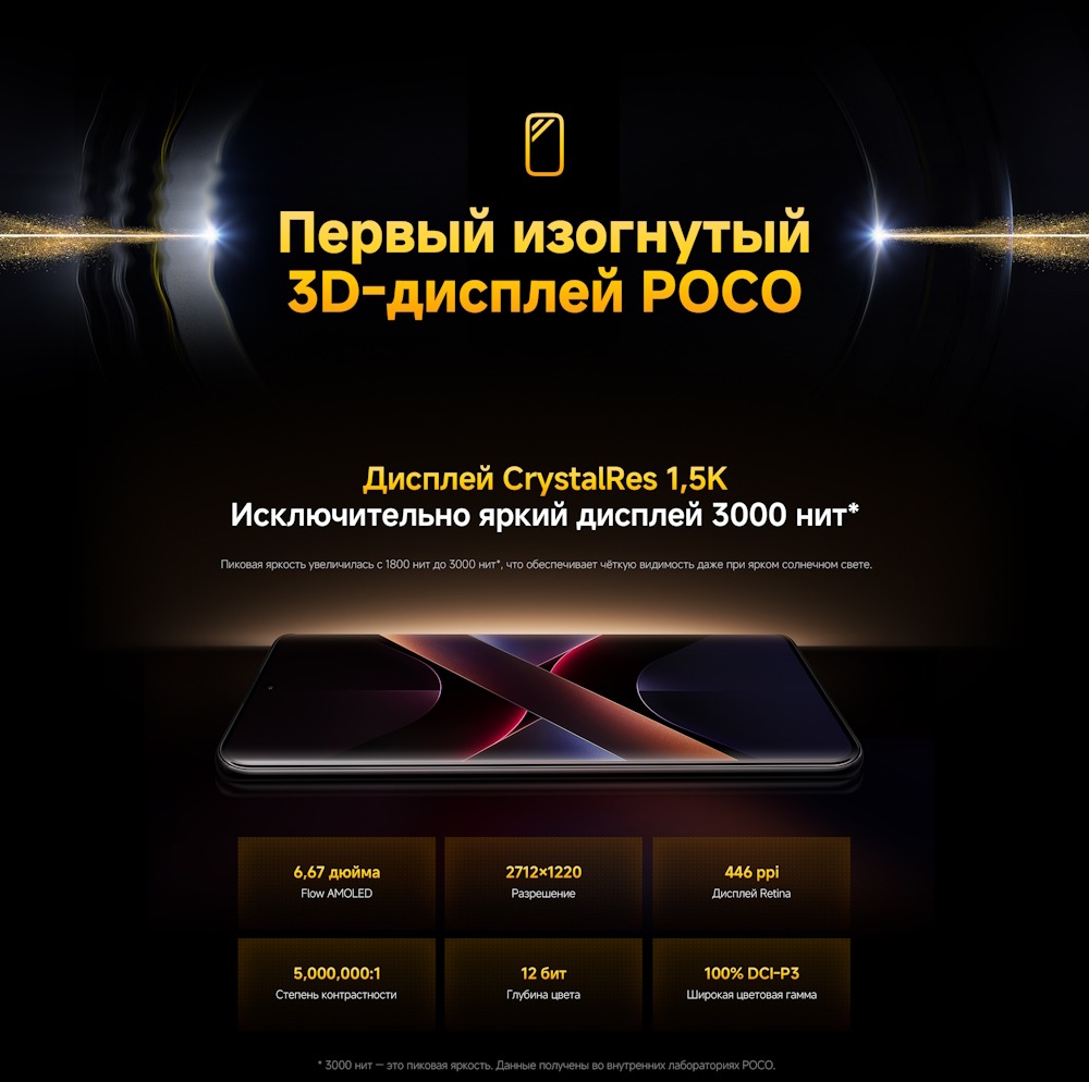 Изогнутый дисплей