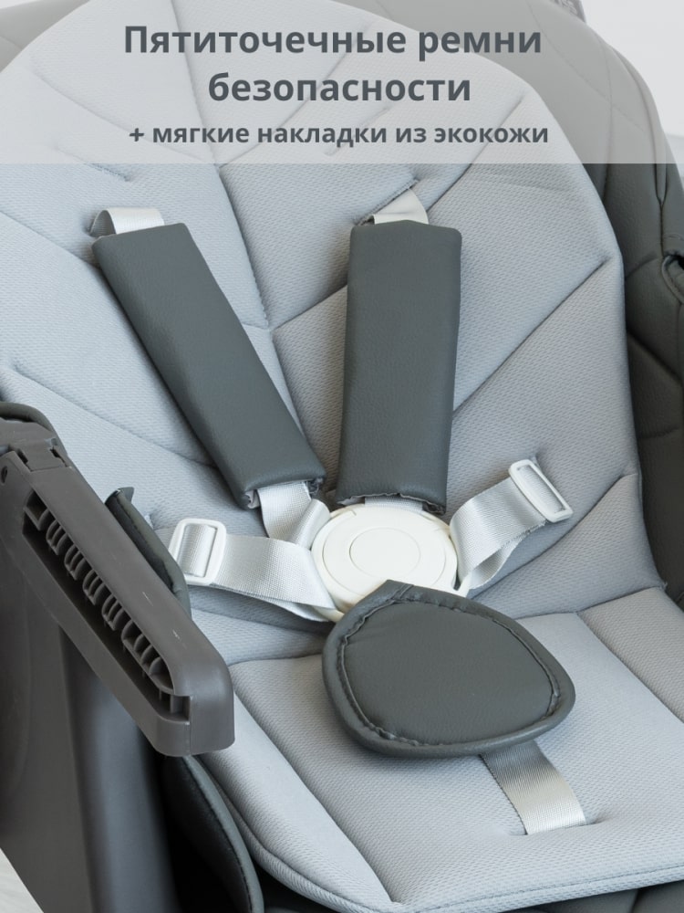 Пятиточечные ремни