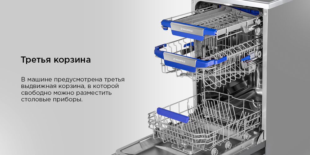третья корзина