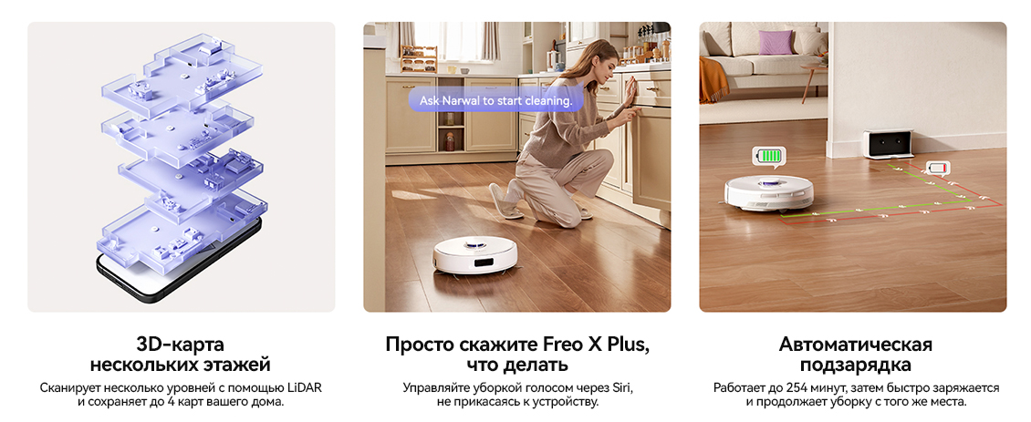 3D-карта нескольких этажей