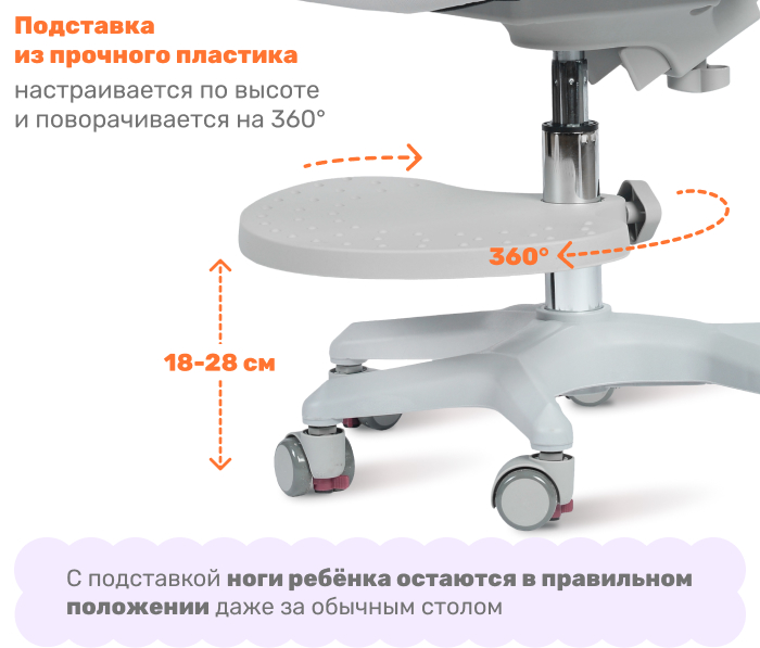 подставка из пластика