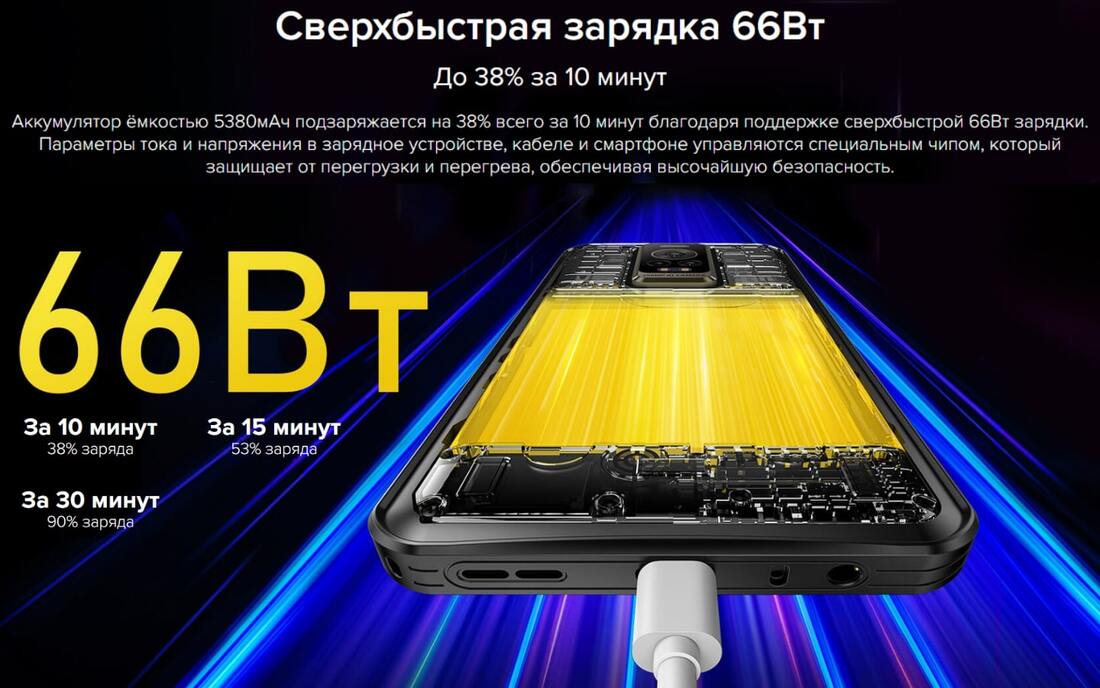 Сверхбыстрая зарядка