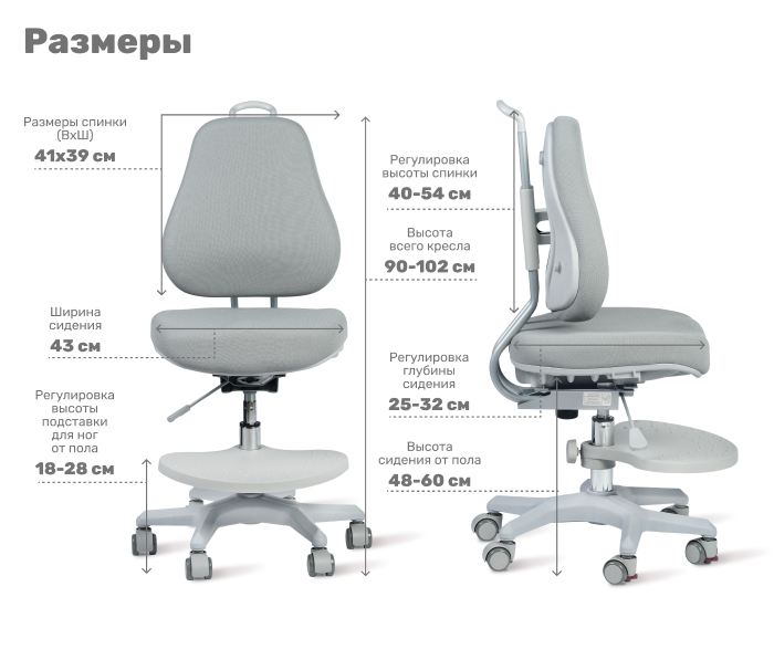 размеры