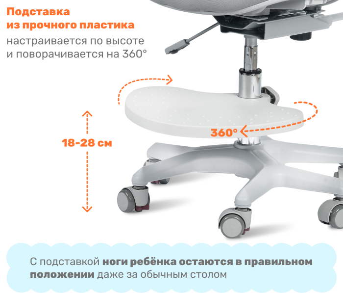 подставка из пластика