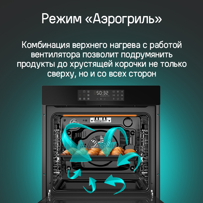 Режим Аэрогриль