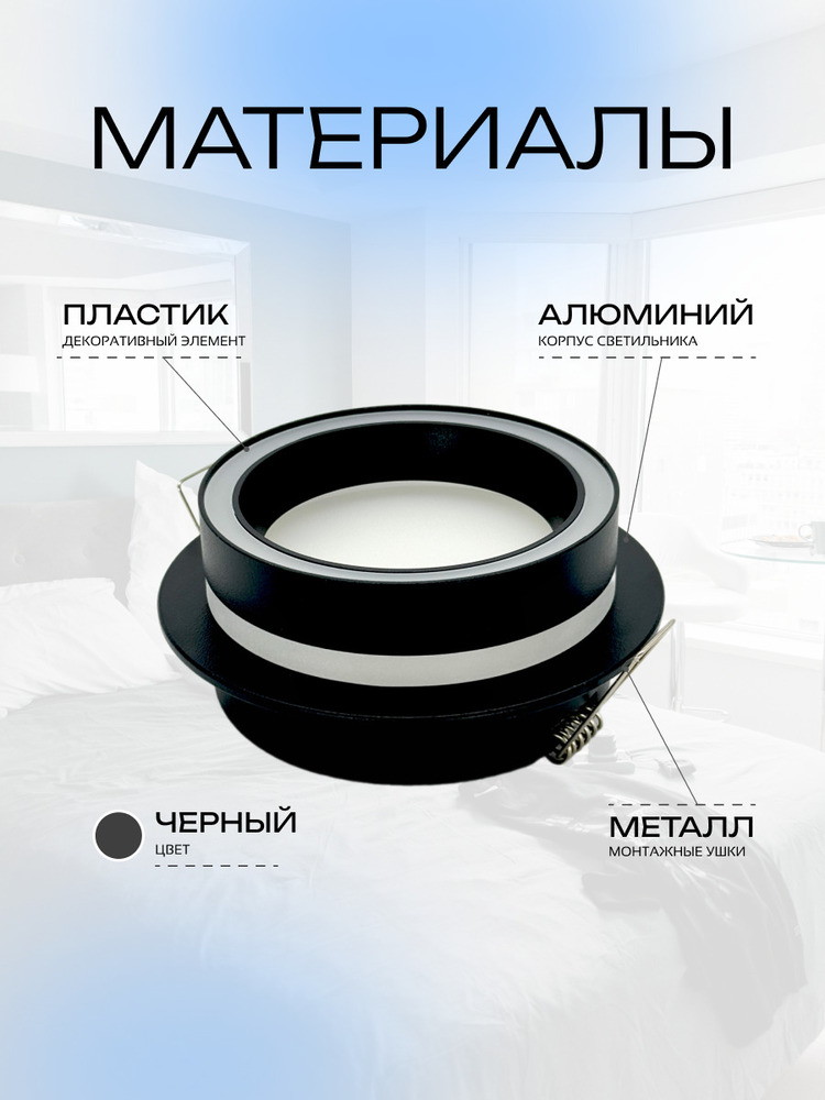 материалы