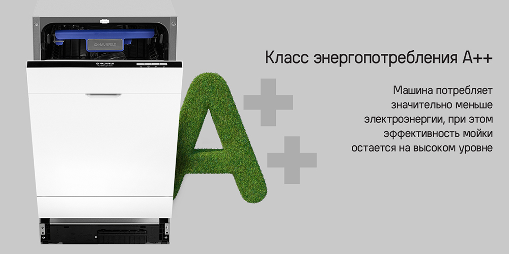 Энергопотребление