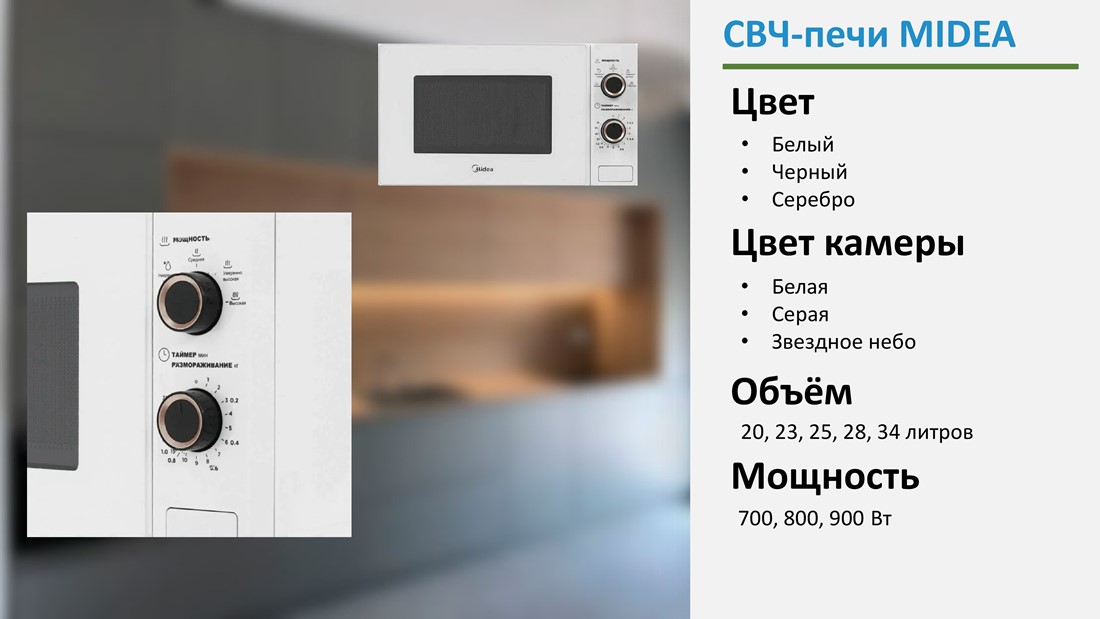 Разные модели