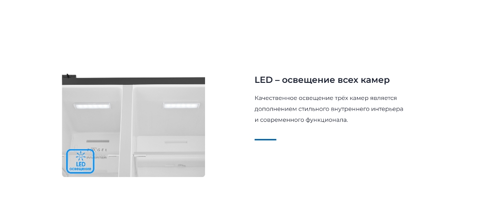 Светодиодное освещение