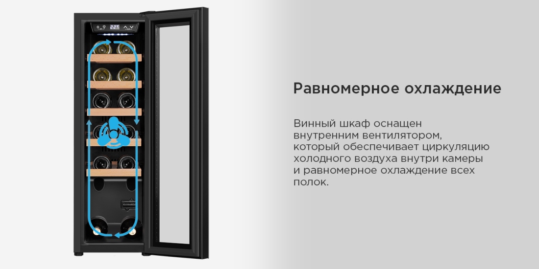 Равномерное охлаждение