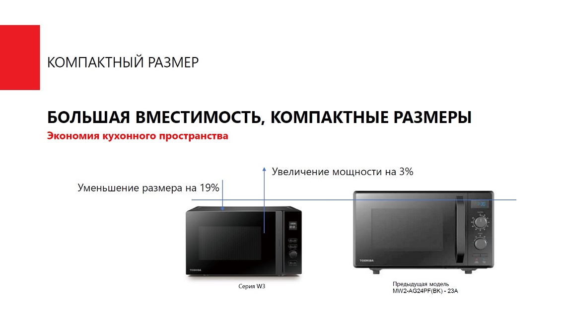 Компактный размер