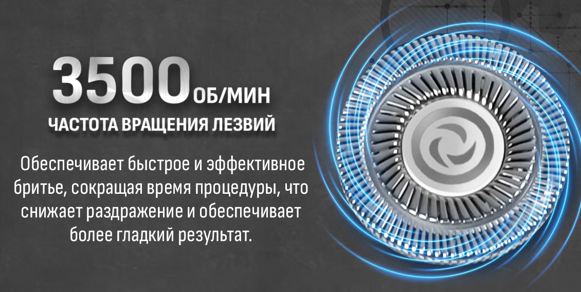 3500 об\минуту