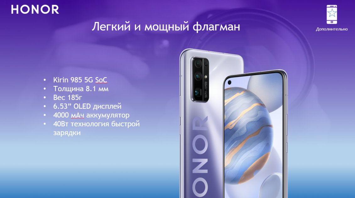 Honor 30 Premium. Honor 30 Premium 8/256gb. Хонор и хонор 30 премиум. Huawei BMH-an10. Какой honor купить в 2024