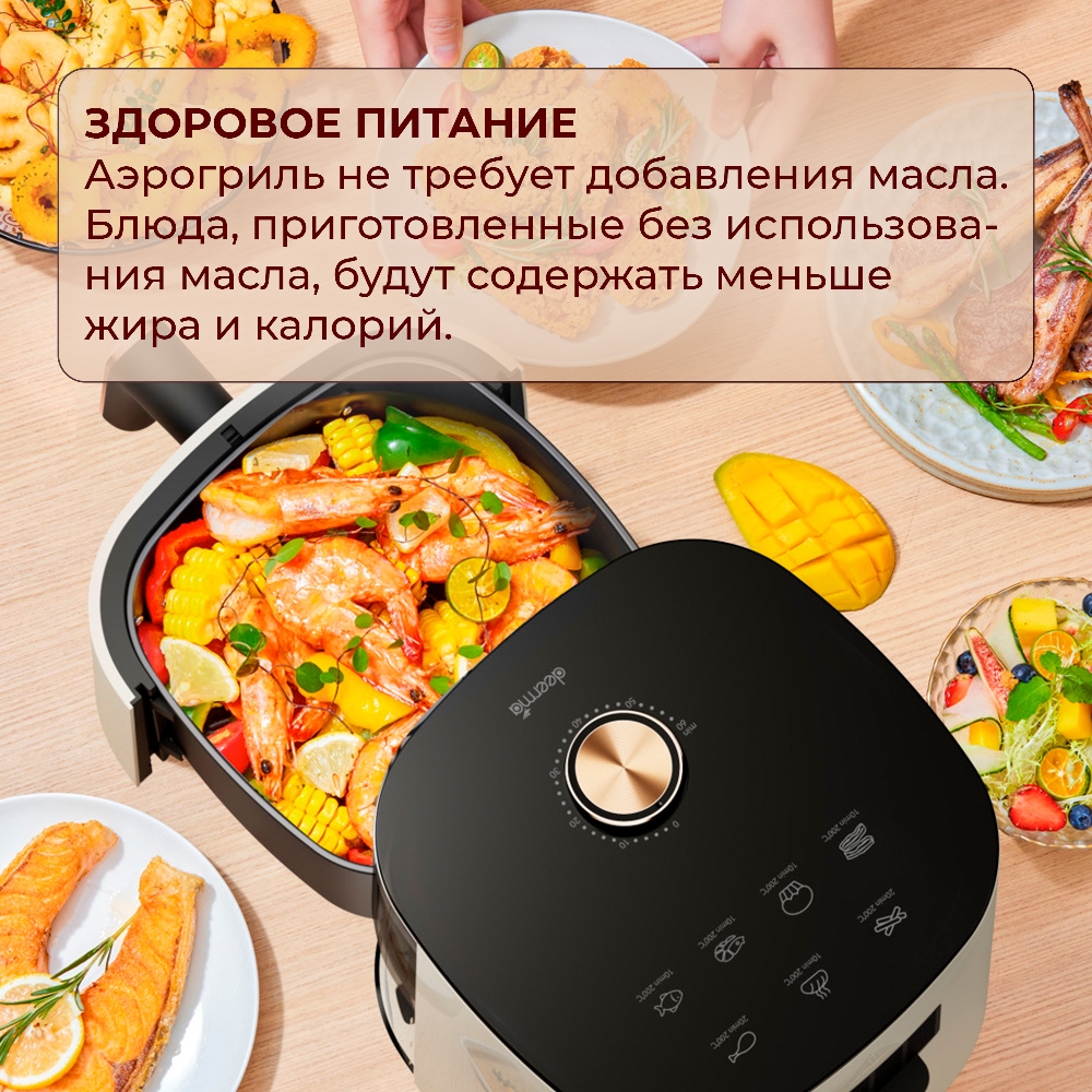 Здоровое питание