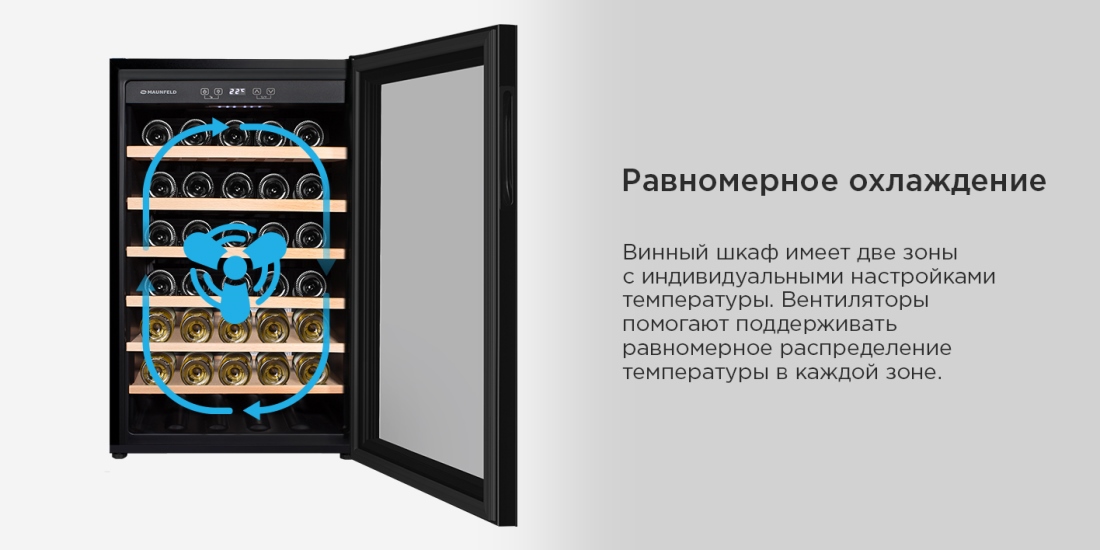 Равномерное охлаждение
