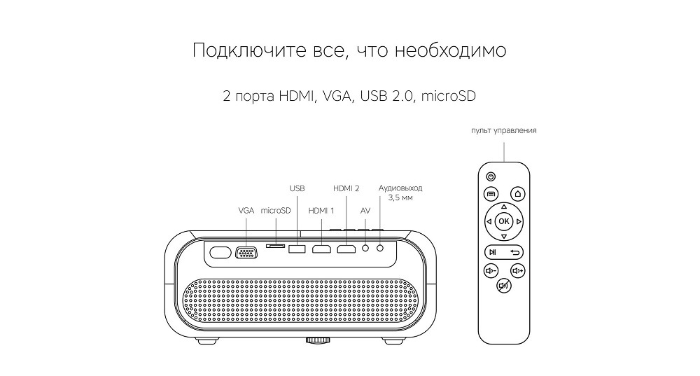 Подключите все, что необходимо