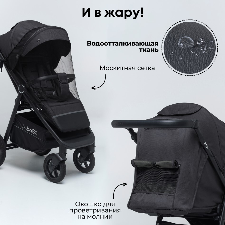 ив жару