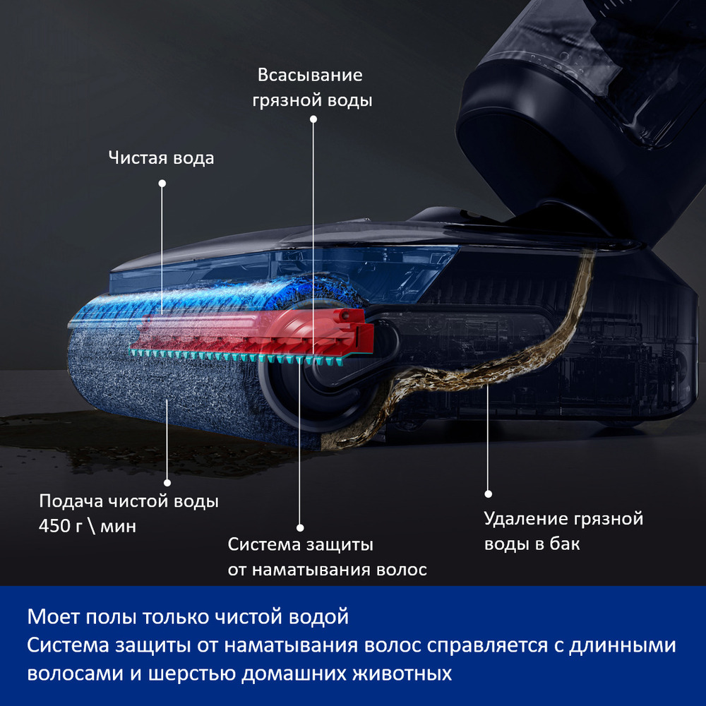 моет полы только чистой водой