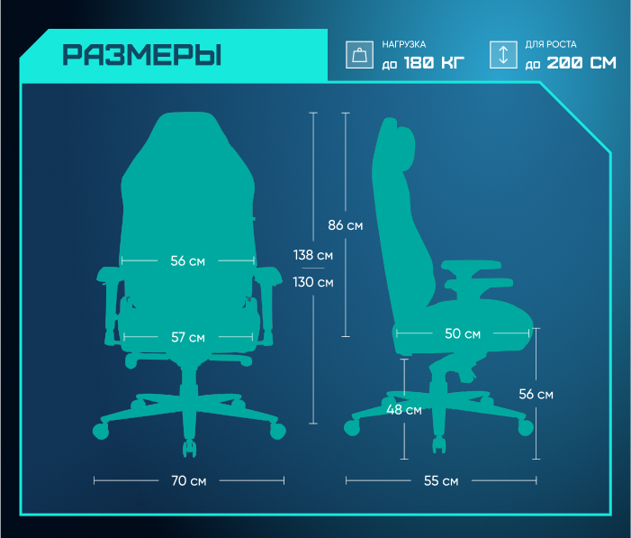 Размеры и габариты