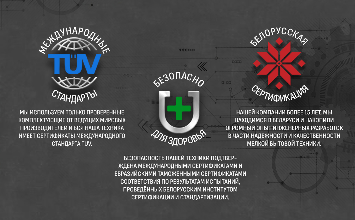 Международные стандарты