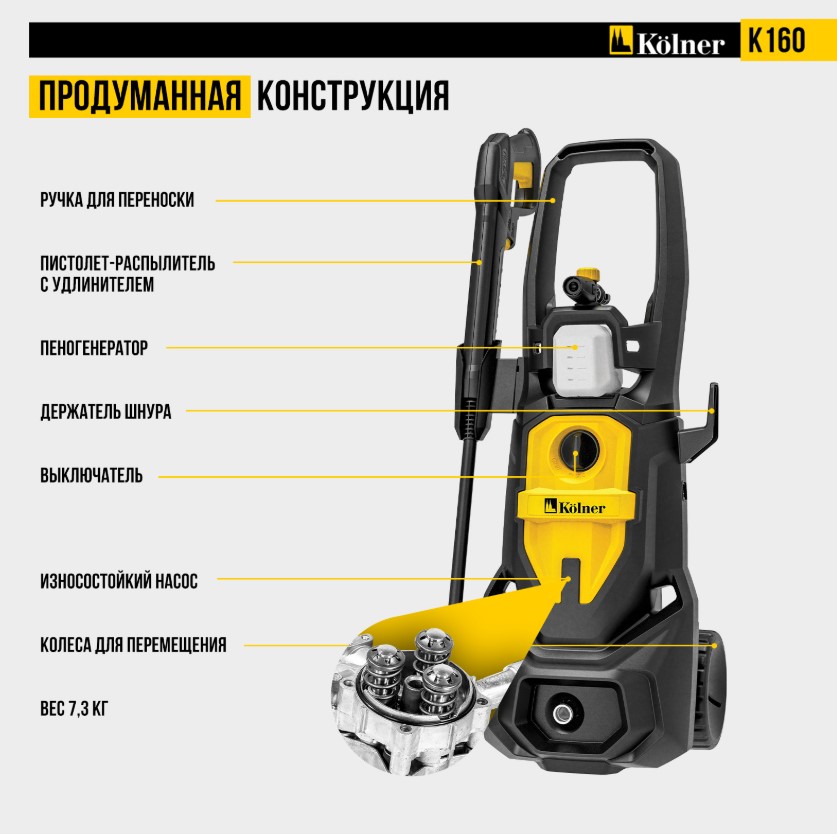 продуманная конструкция