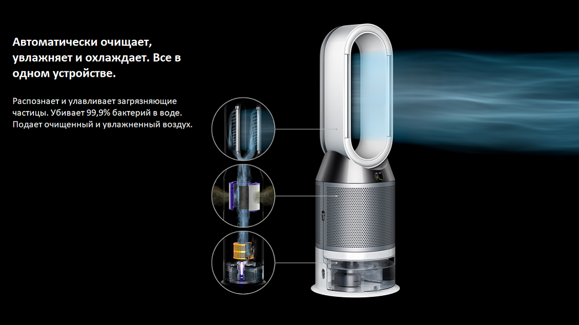 Dyson PH01 Очищает, увлажняет, охлаждает