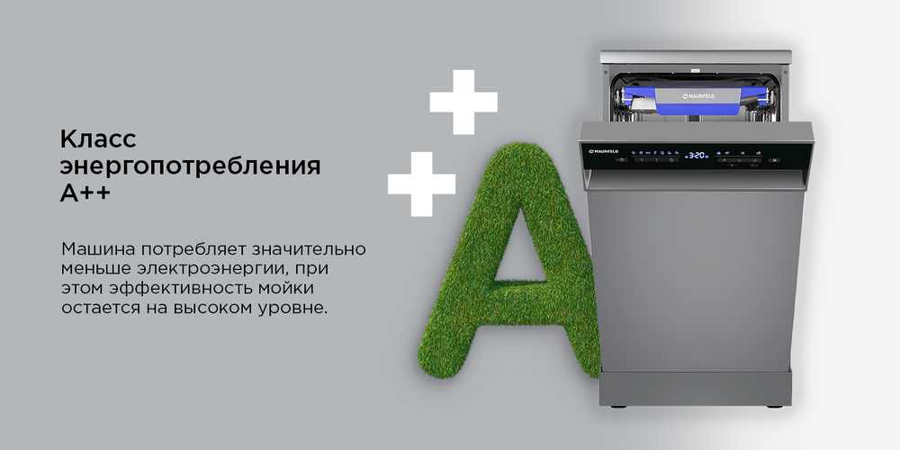 класс энергопотребления