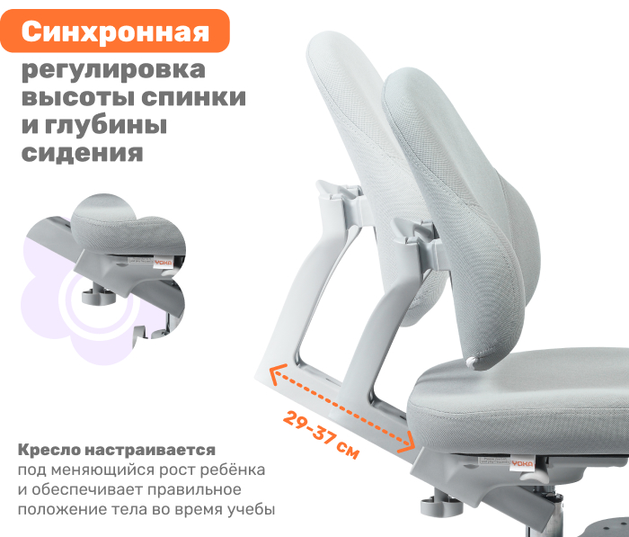 регулировка спинки