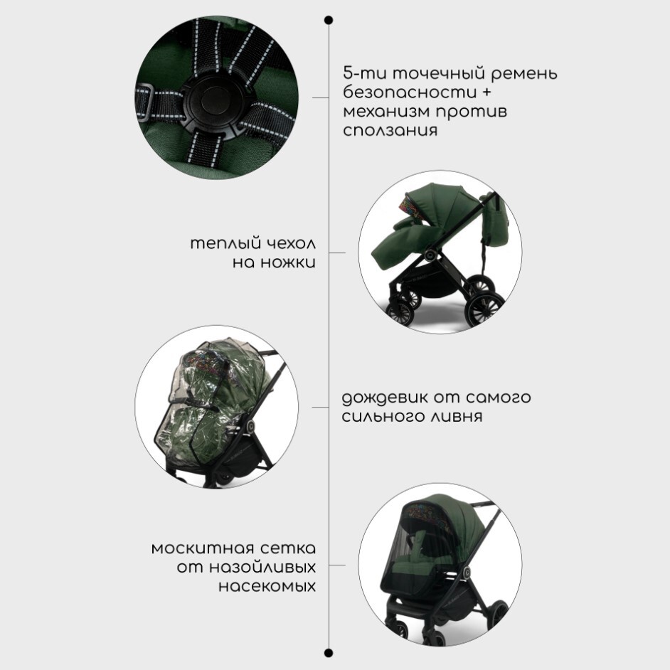 характеристики