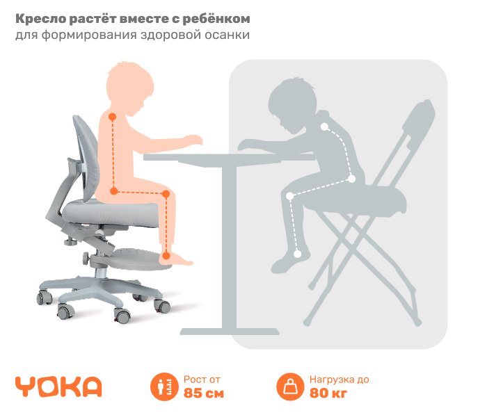 растет вместес ребенком