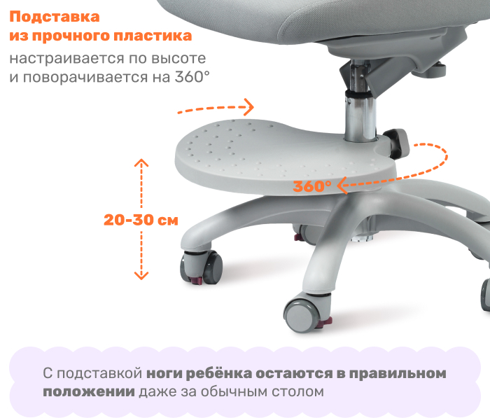 подставка из пластика