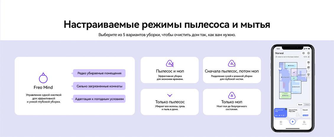 Настраиваемые режимы пылесоса и мытья