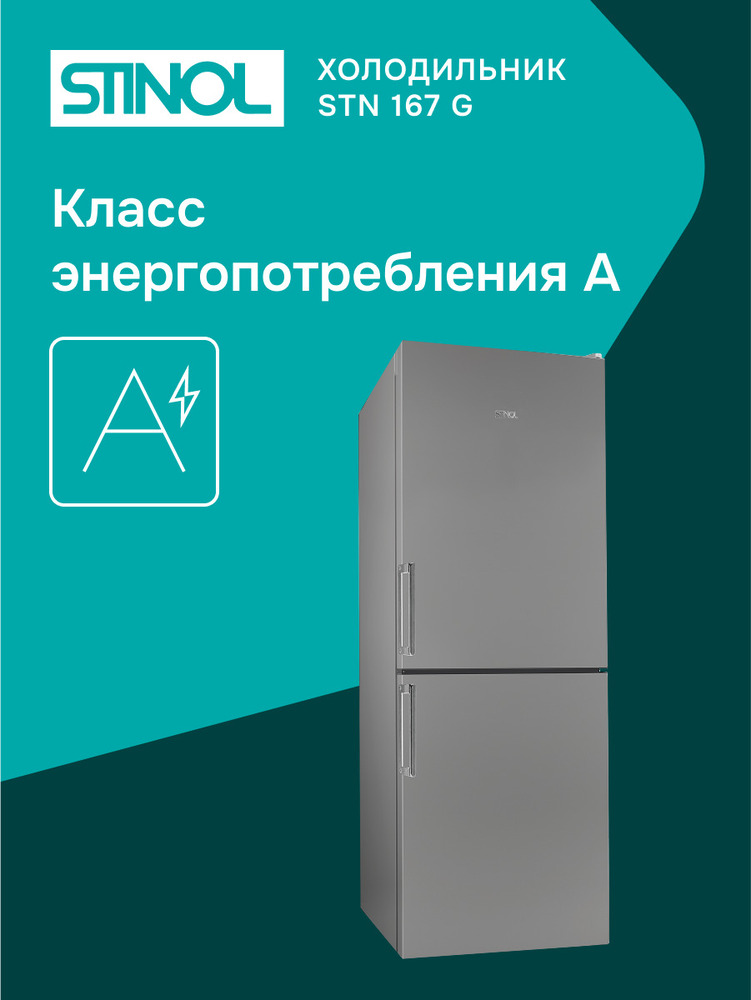 класс энергопотребления