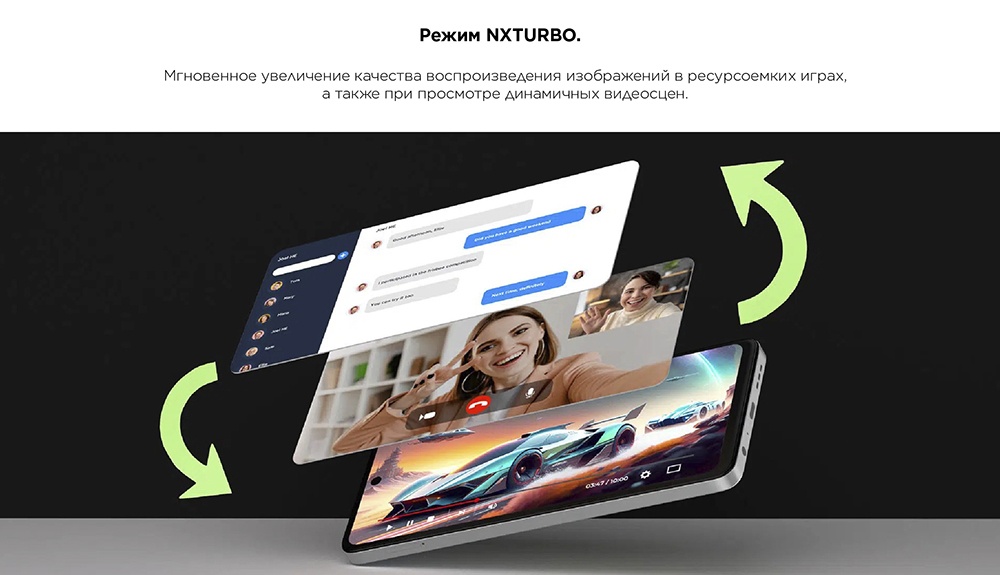 Режим NXTURBO