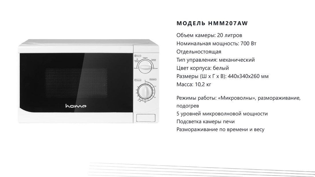 Объем 20 литров
