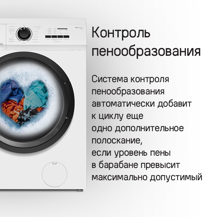Контроль пенообразования