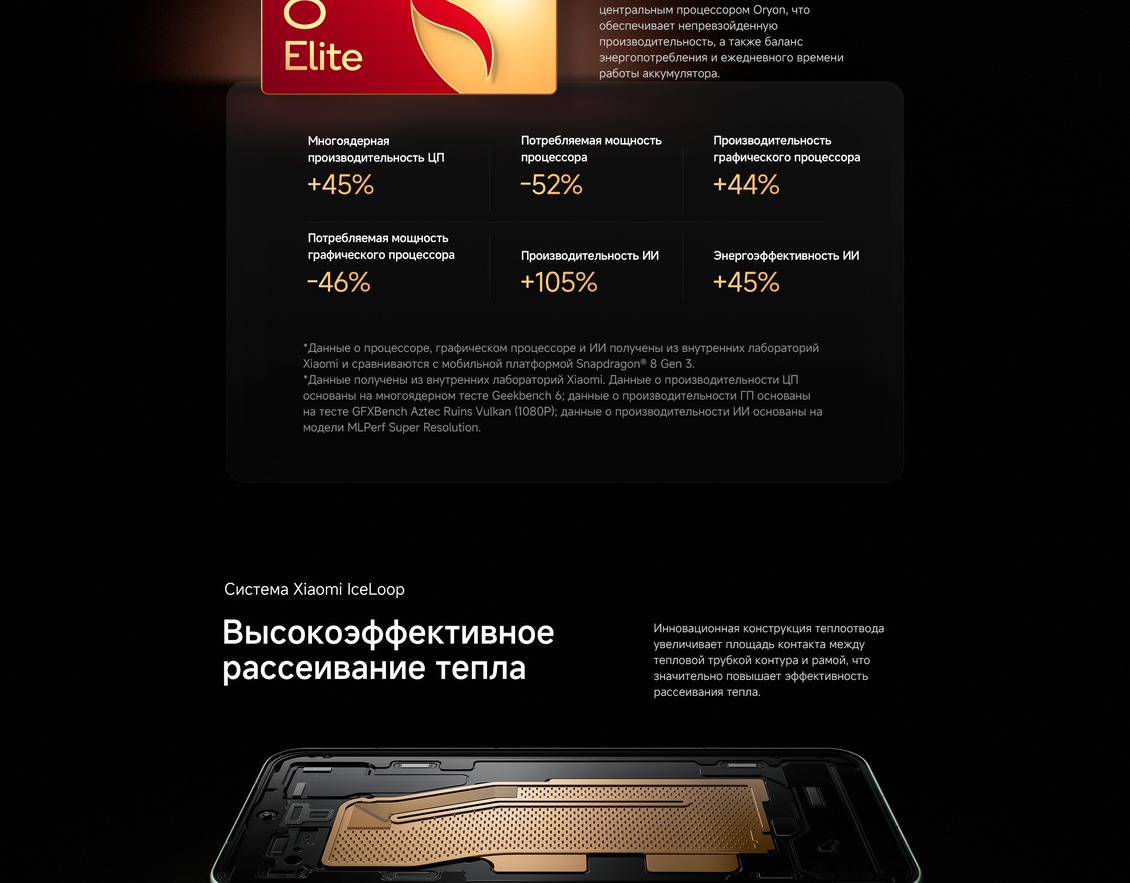 высокоэффективное рассеивание тепла