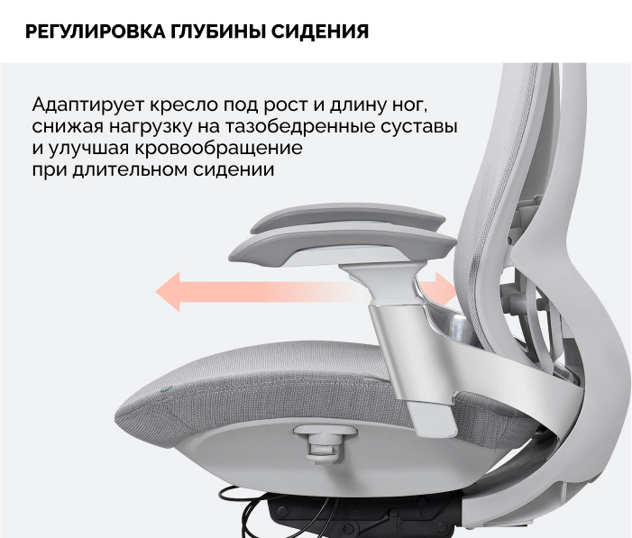 регулировка сидения