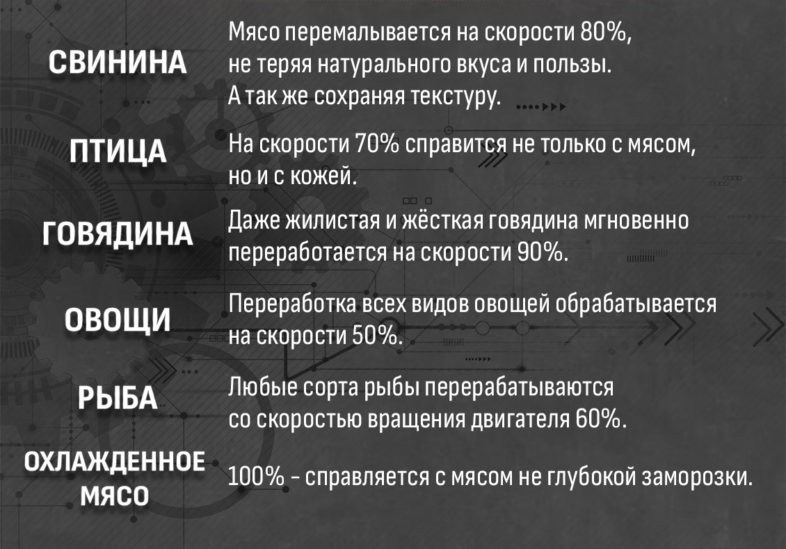 Aresa AR-2107 Виды мяса