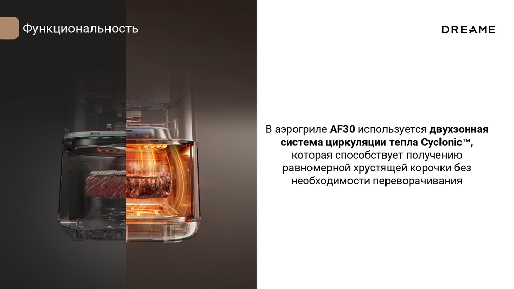 функциональность