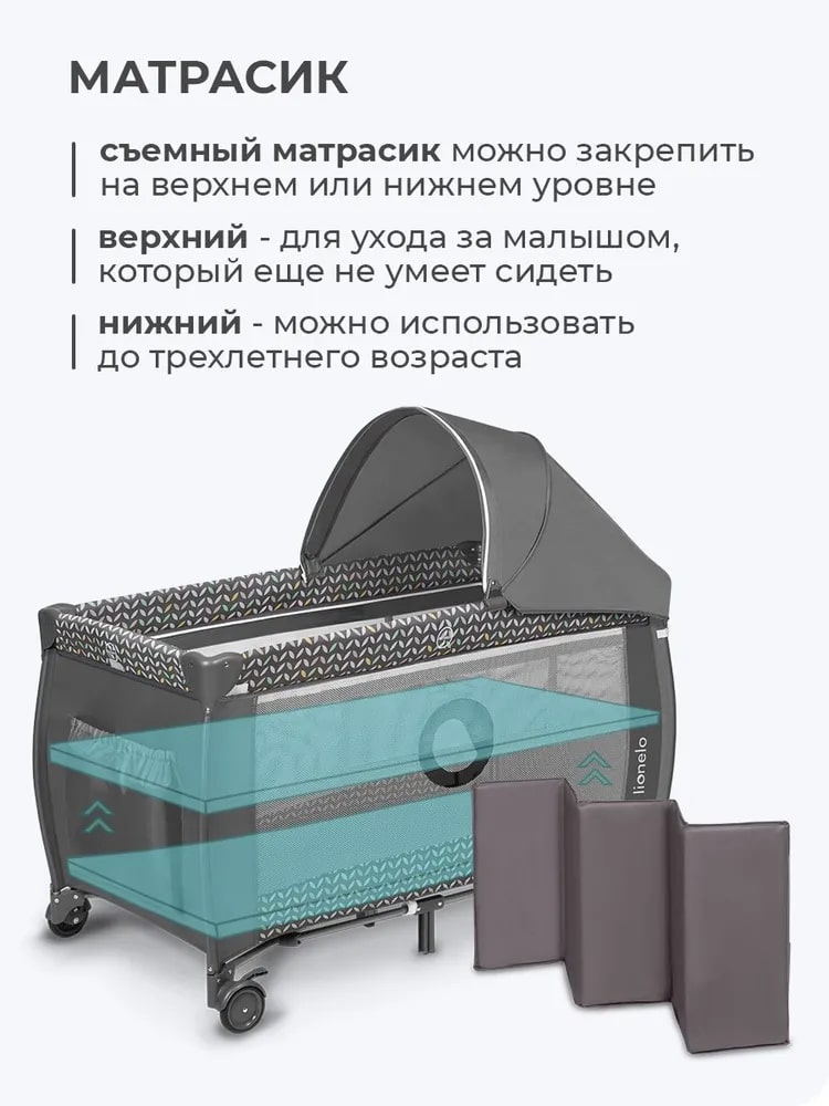 Съемный матрасик