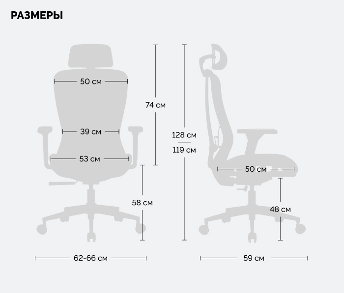 размеры