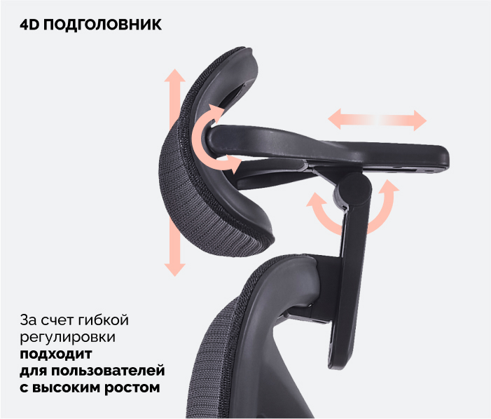 4д подголовник
