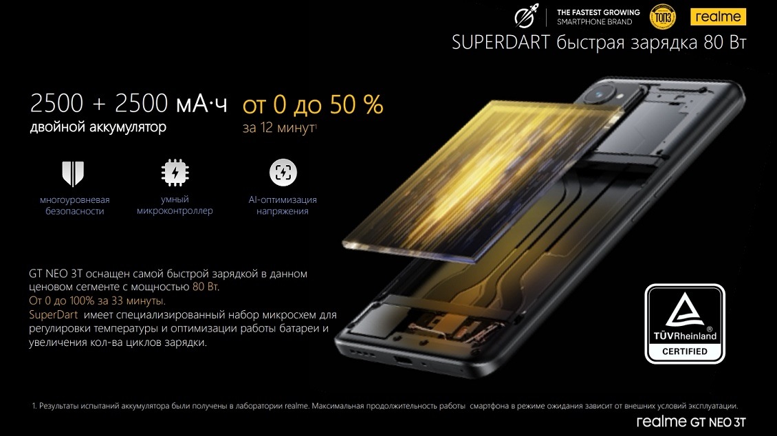 realme GT Neo 3T SUPERDART быстрая зарядка 80 Вт
