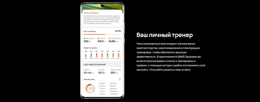 Ваш личный тренер