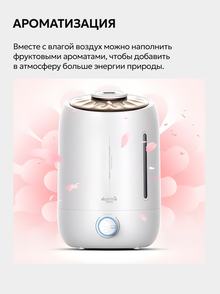ароматизация