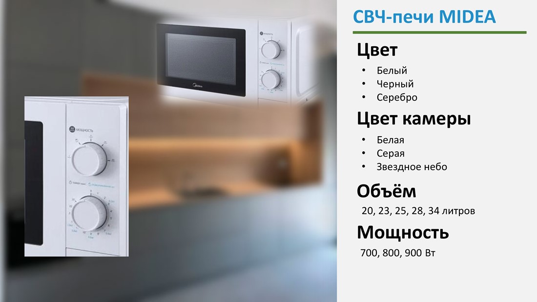 Разные модели