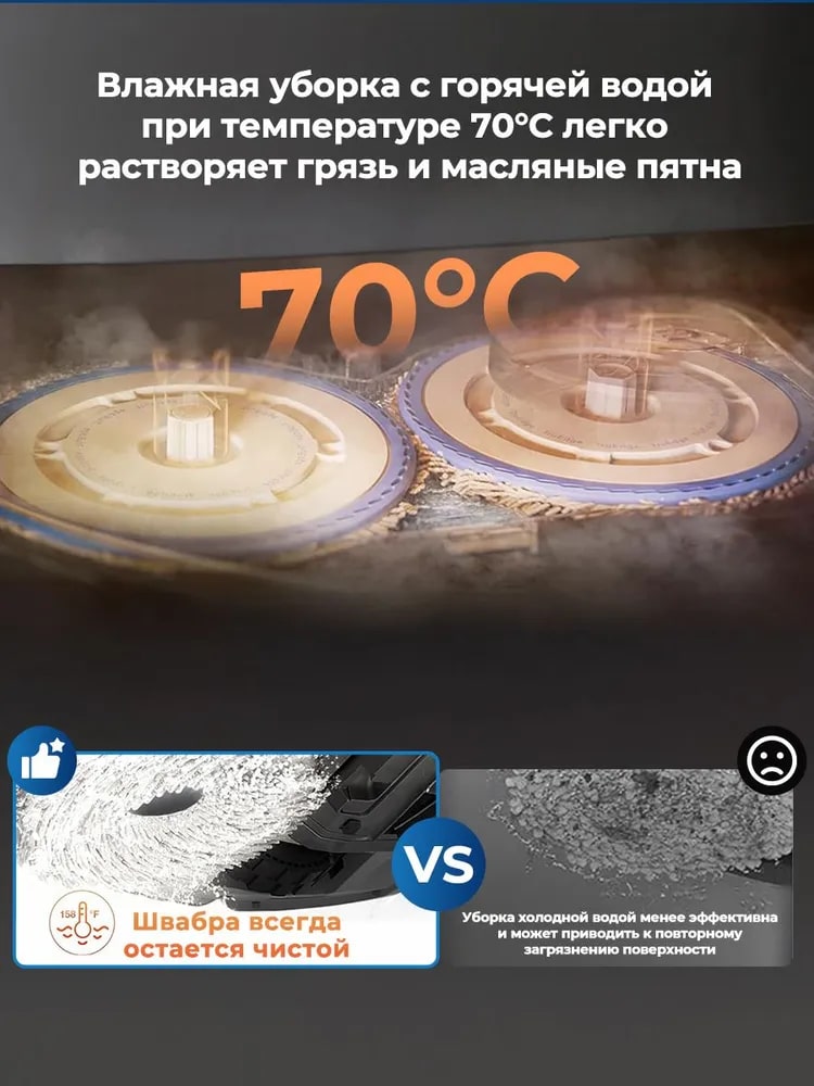 Влажная уборка
